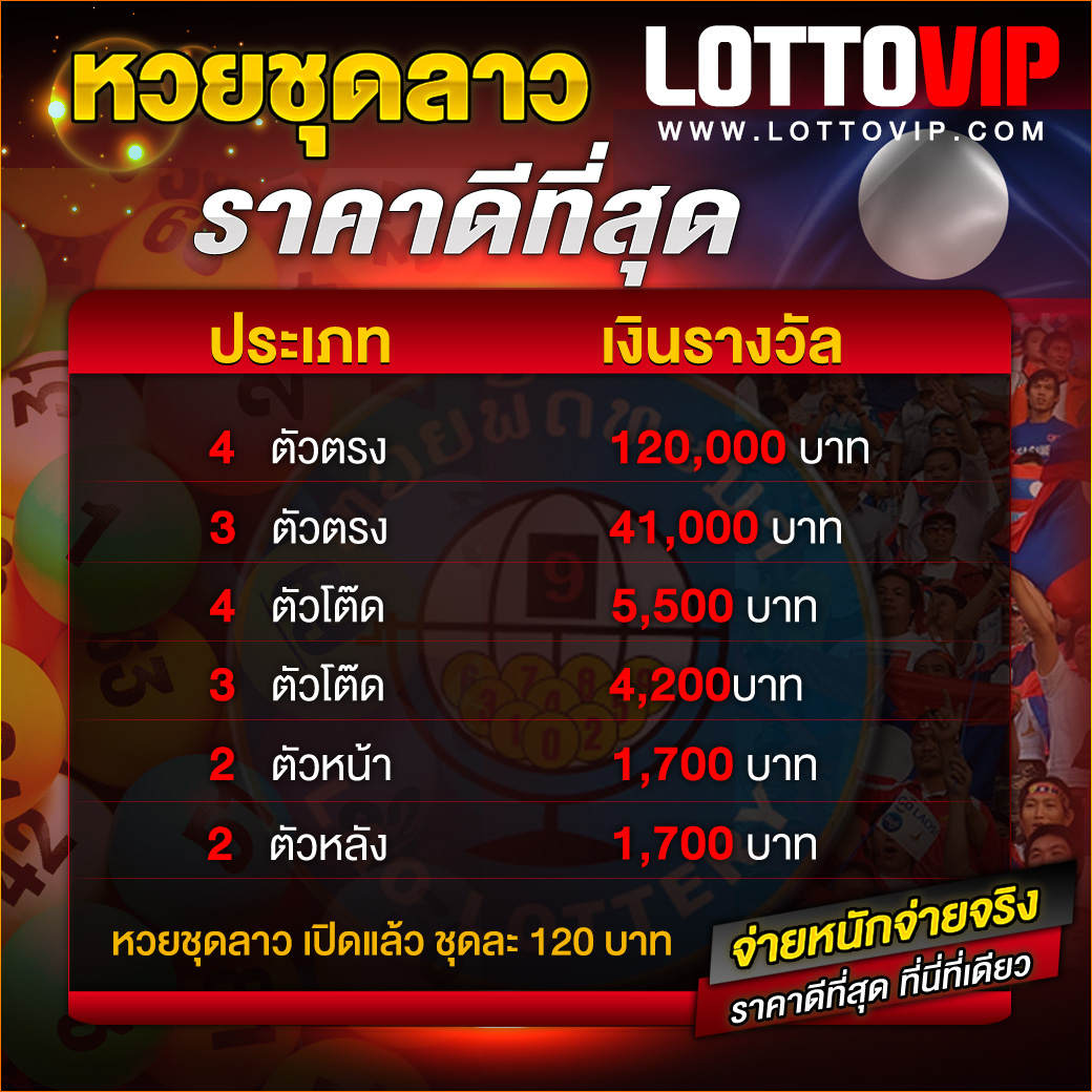 เดิมพันออนไลน์กับ hunter1688 รวมเกมดังยอดนิยม เล่นง่ายจ่ายจริง