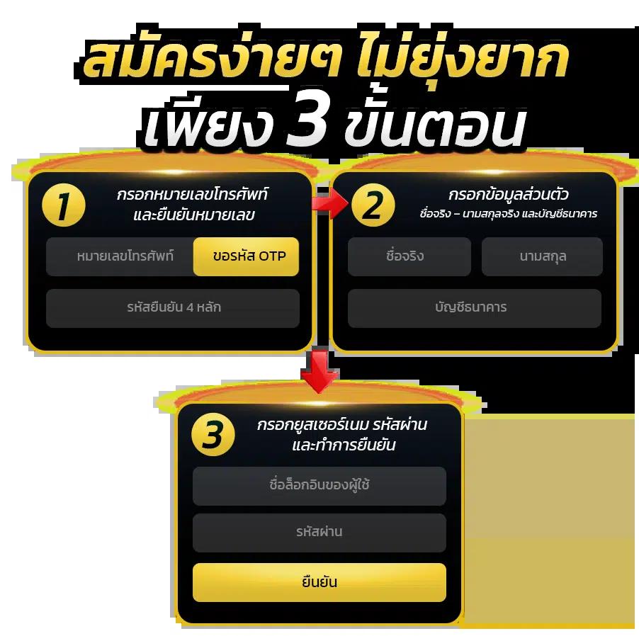 เบ ท ฟิก 91 เว็บตรงคาสิโนยอดนิยม รวมเกมสล็อตแตกง่าย 2024