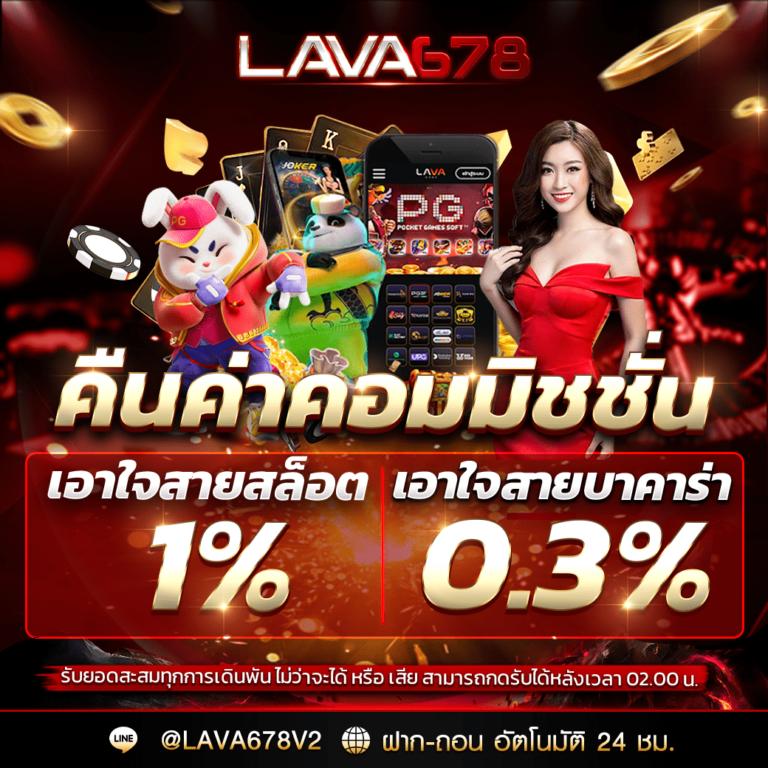 เพลิดเพลินกับความสนุกใน Betflik19 เกมคาสิโนยอดนิยมล่าสุดในไทย