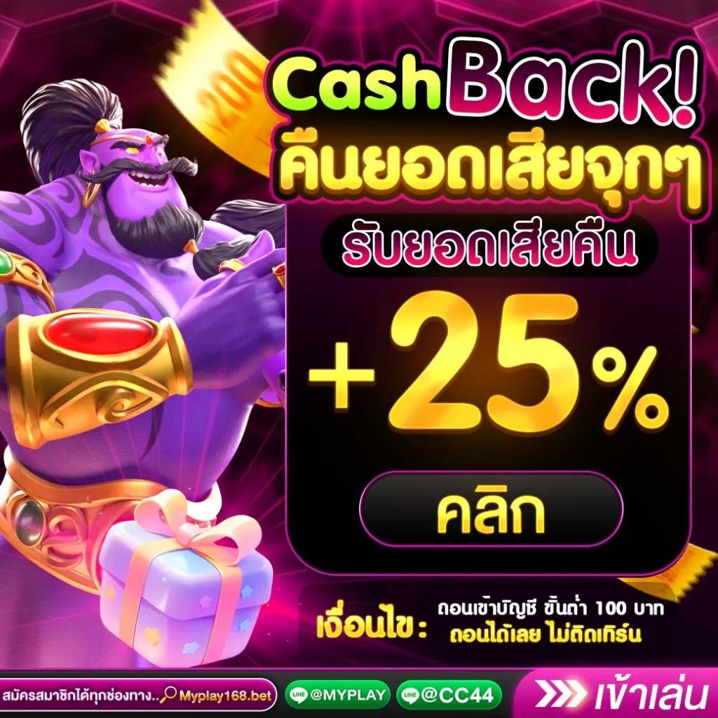 เมกาเบท333 เว็บสล็อตออนไลน์ เดิมพันง่าย จ่ายจริง ระบบทันสมัย