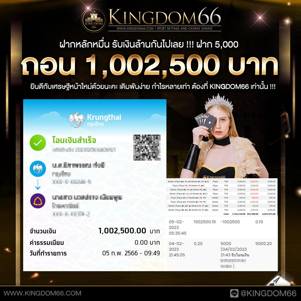 เรตบอลวันนี้ ล่าสุด ศูนย์รวมความมันส์แห่งวงการคาสิโนออนไลน์