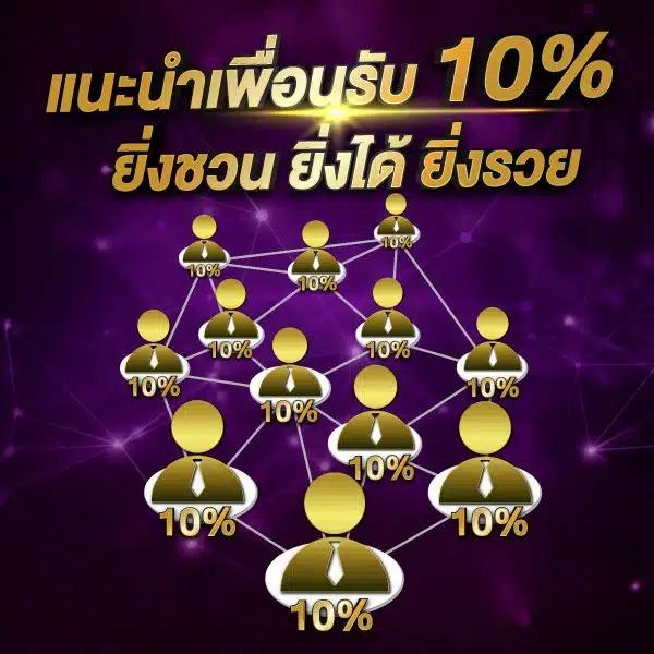 เล่นสล็อตสุดมันส์กับ scr888 ค่ายเกมยอดนิยมแห่งปี 2024