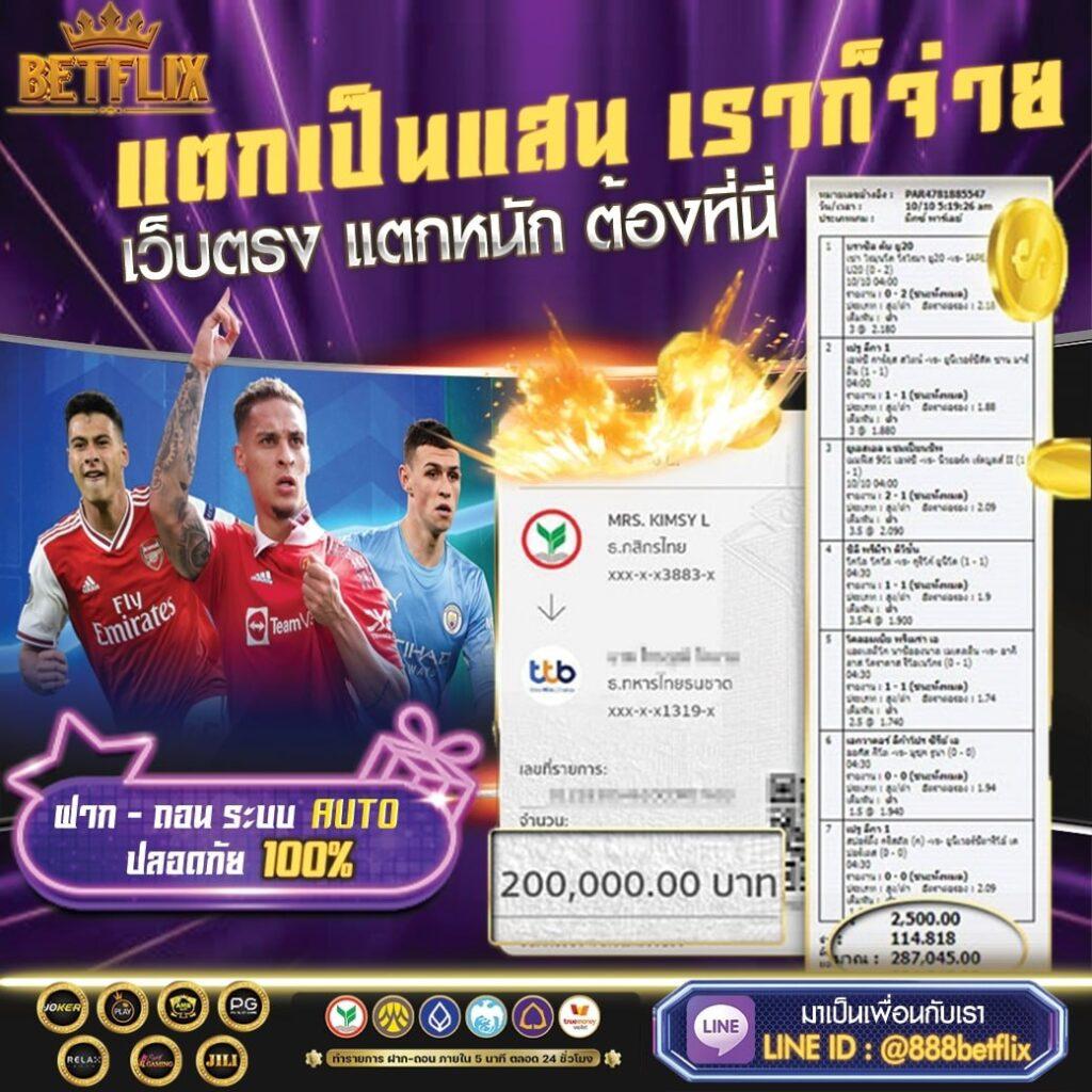 เล่นสล็อตออนไลน์ที่ดีที่สุด พร้อมเทคนิคใหม่ล่าสุด 2024