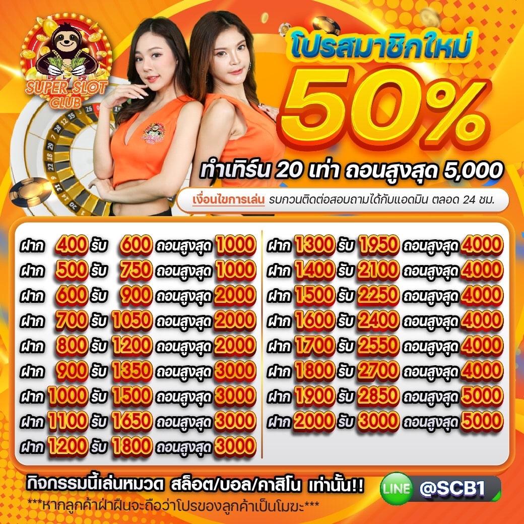 เว็บ สล็อต ที่ ดี ที่สุด รวมเกมสล็อตโบนัสแตกง่าย 2024