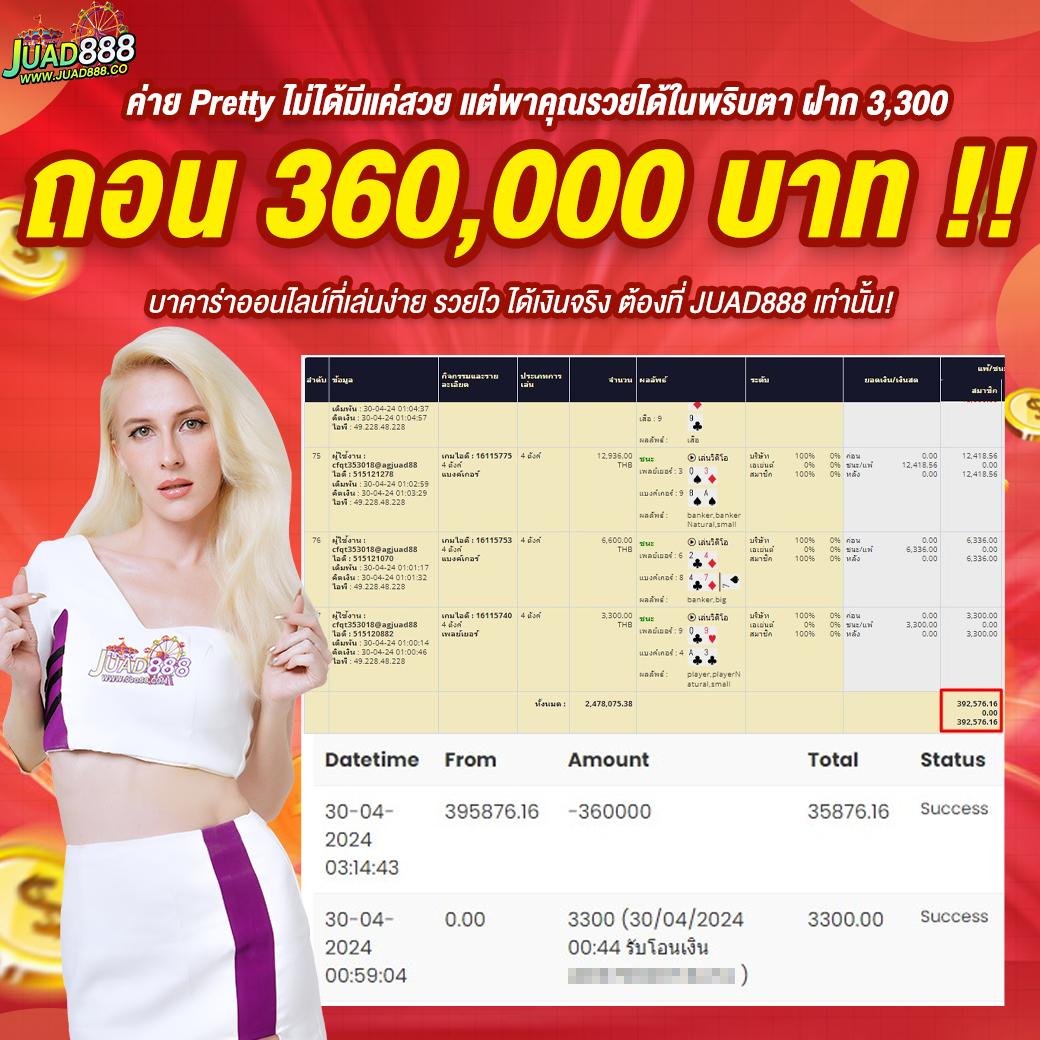 เว็บคาสิโน PG Slot World รวมเกมสุดปัง บริการครบทุกเกมเดิมพัน