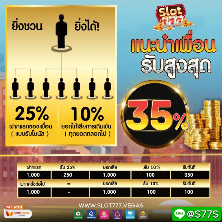 แจกทุนฟรี 9 รับเต็มๆ 100 ระบบใหม่ทันสมัยในปี 2024